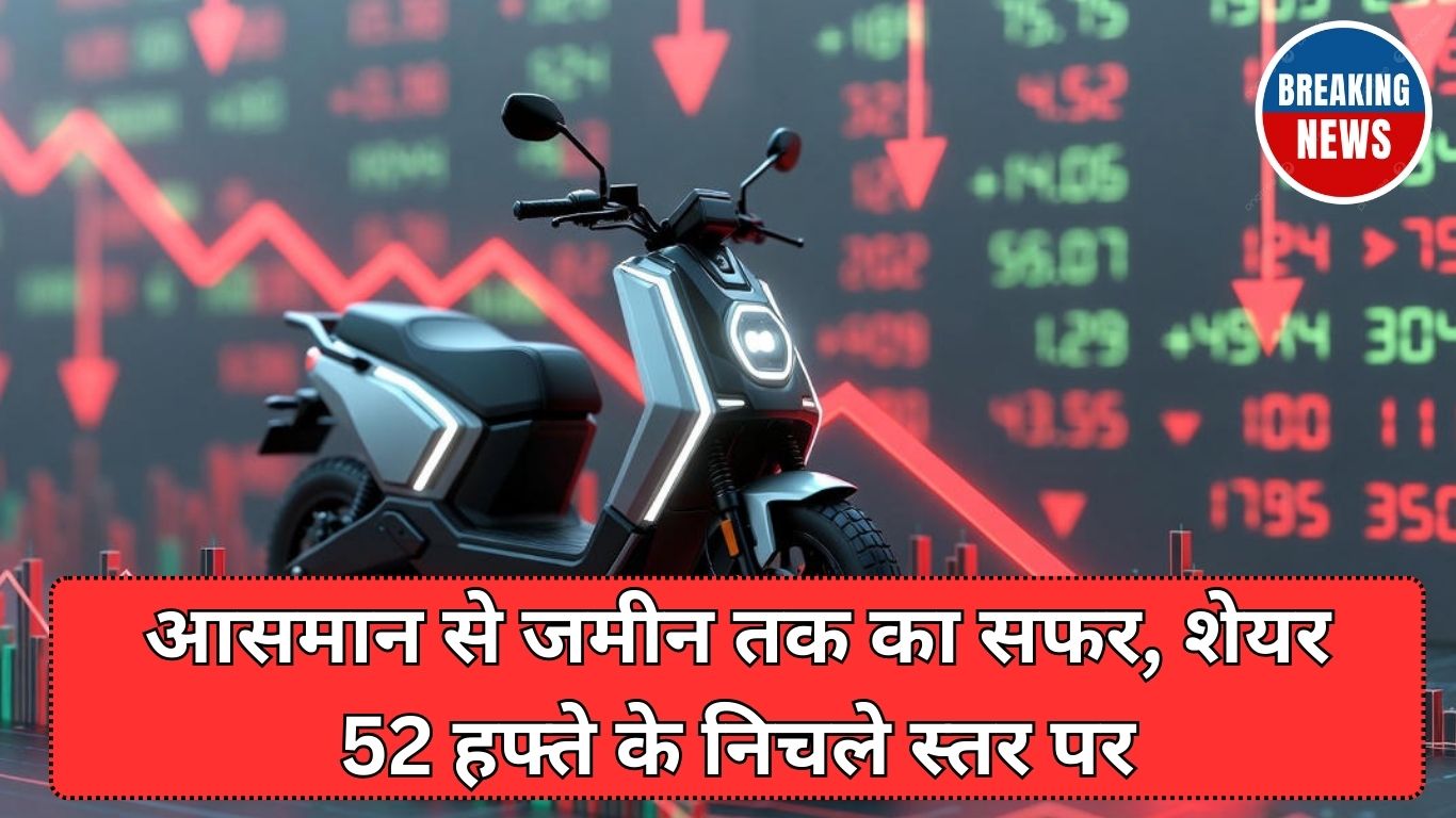 Ola Electric Share News